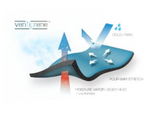 Women's Ventiprene Furnace